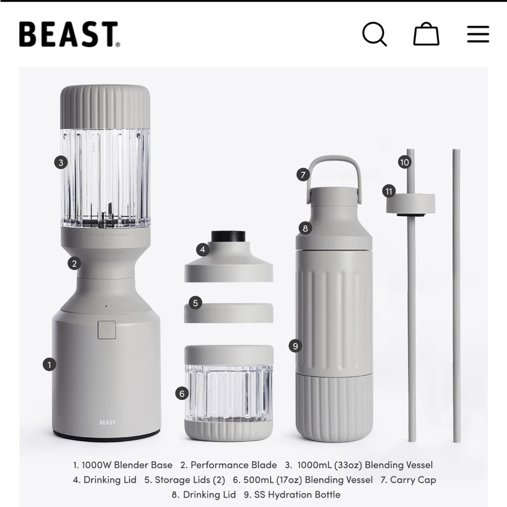 Beast Blender Set 1000W